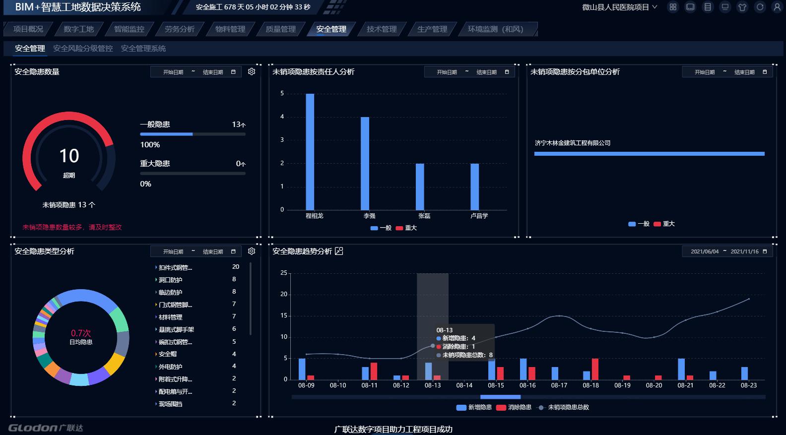 46b7e182dacd2b7a2e3e73f9d7ea0df7.jpg 圖片5.jpg